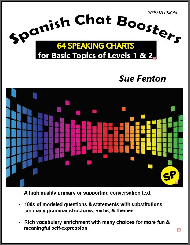 Speaking Resources